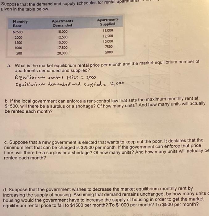 please answer b, c, and d thank you Suppose that the demand