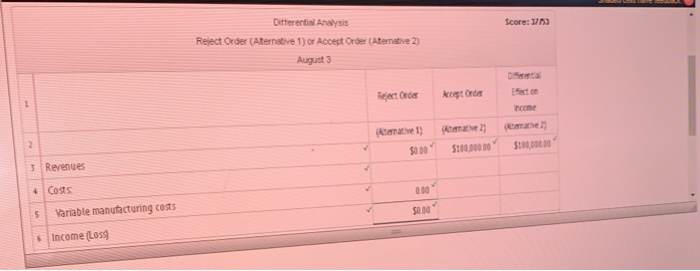 5,000 units of flat panel displays are estimated as follows: 1 Variable
