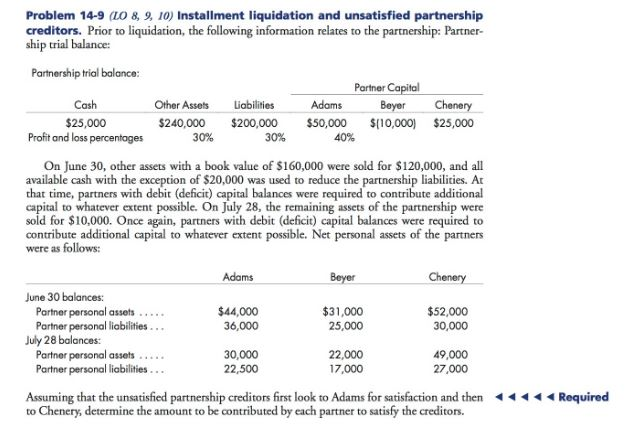 Problem 14-9 (LO 8, 9, 10) Installment liquidation and unsatisfied partnership creditors.