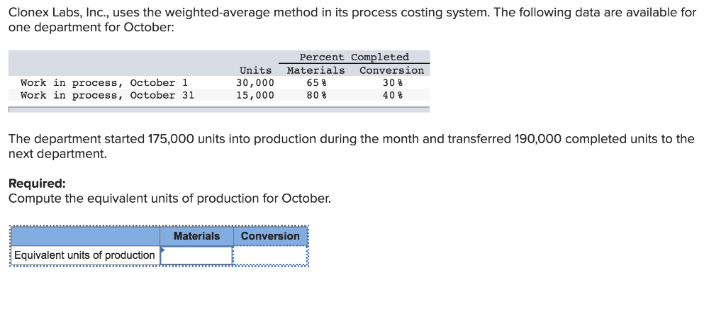 Please explain how to do this as well. Thank you! Clonex Labs,