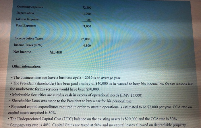 Balance Sheet and Income Statement for 2019: Cash $ 1,000 Accounts Payable