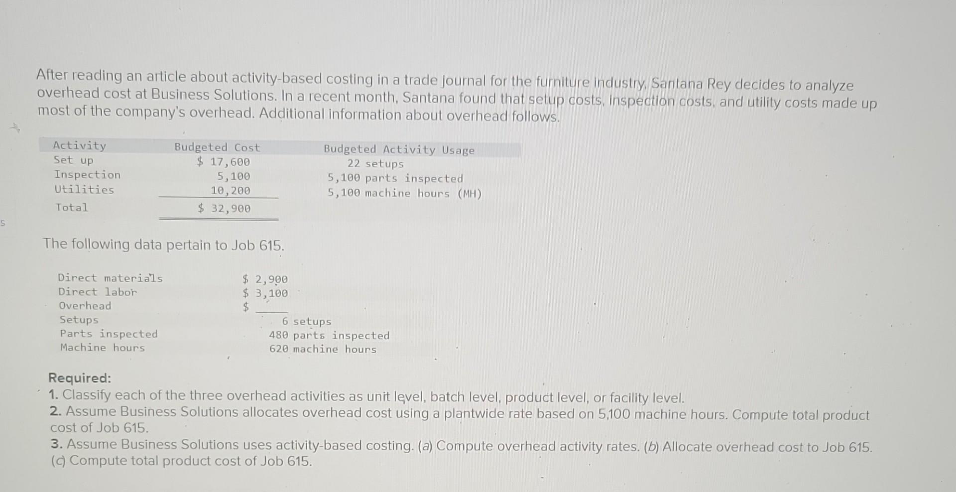  After reading an article about activity-based costing in a trade journal