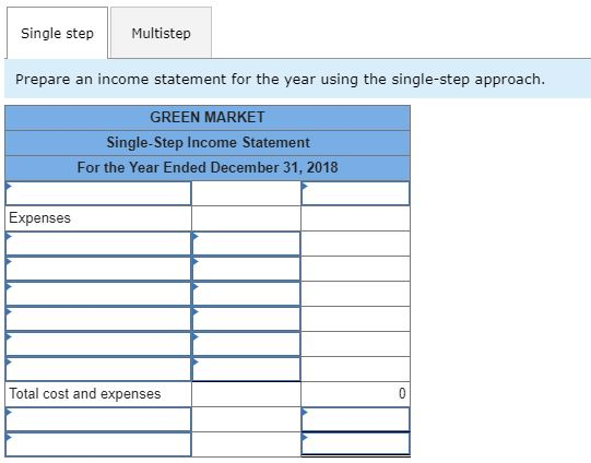 as it is in the question and write out the answers accordingly