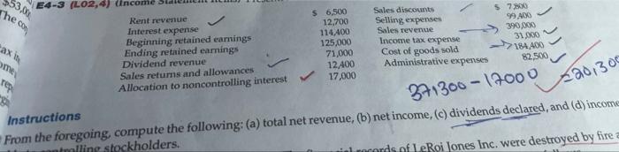 result of c devidend declared Instructions From the foregoing, compute the following: