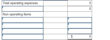 from the accounts of Green Market, a delicatessen, at December 31, 2018.