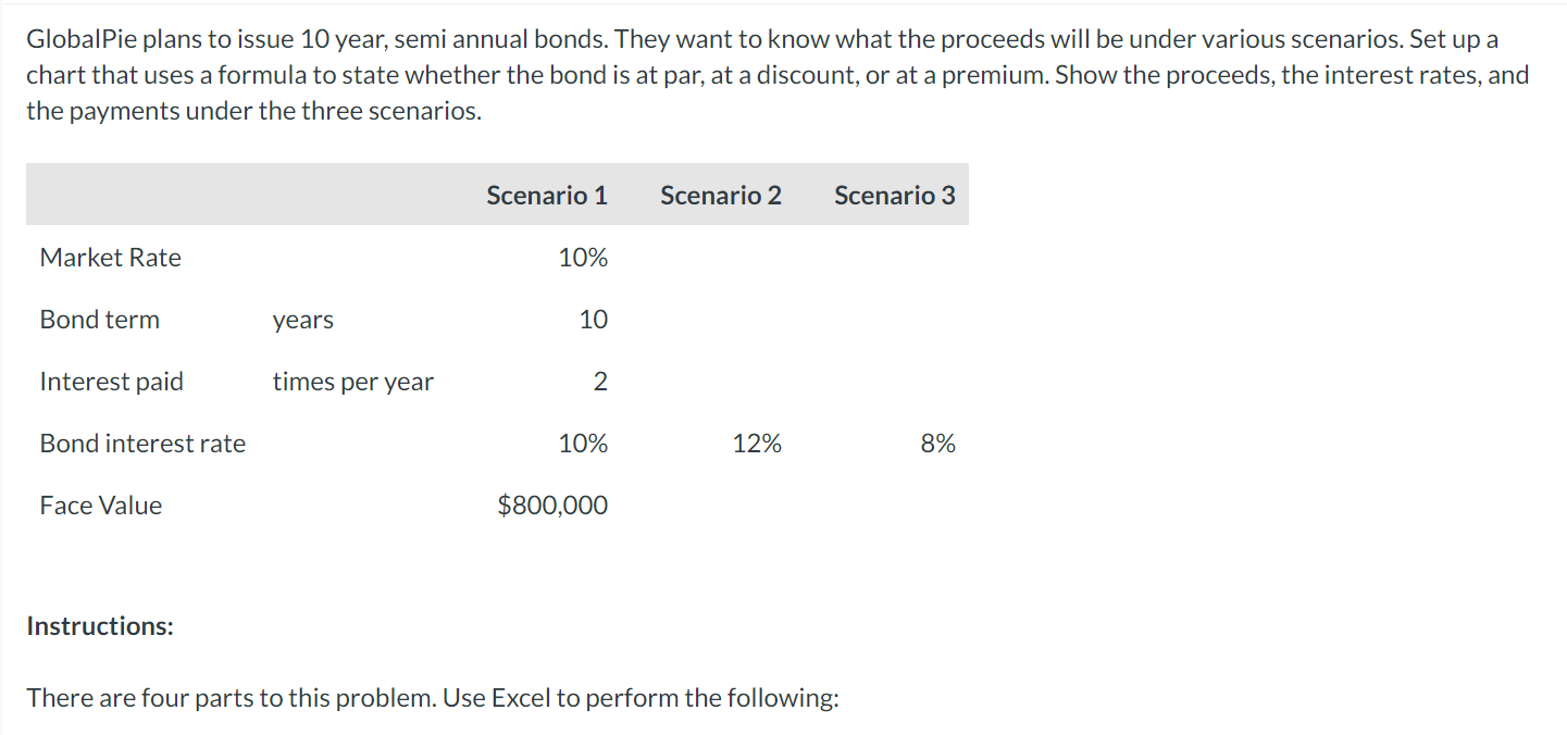Please write out the Excel formulas as in the instructions below. GlobalPie