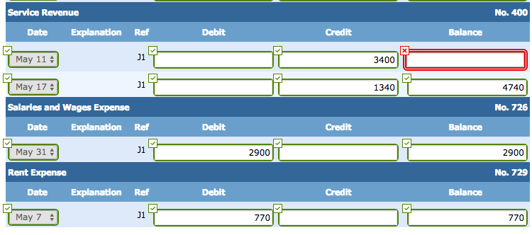 May 1 Stockholders invested $20,800 cash in exchange for common stock. 2