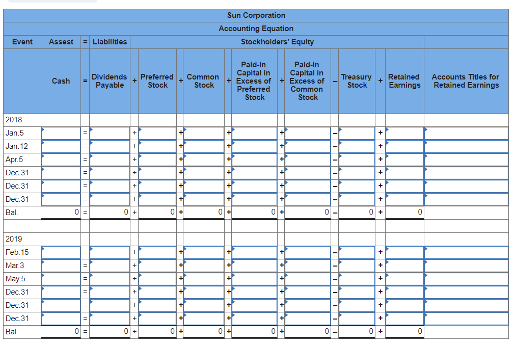 I need excel so i can copy please and correct answer i