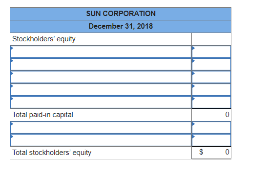 needed Problem 8-23 Recording and reporting stock transactions and cash dividends across