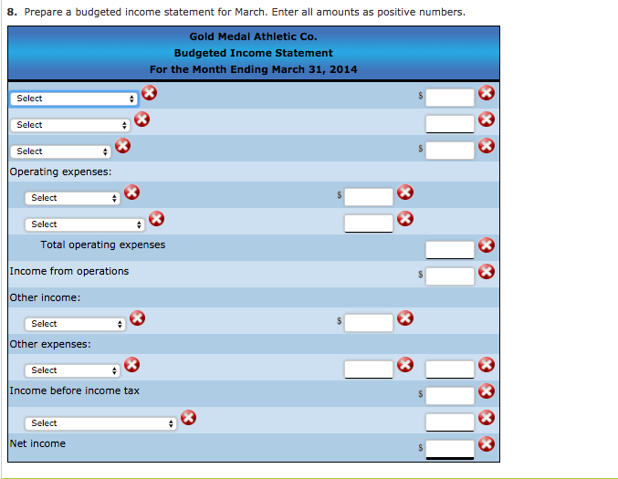 b. Estimated inventories at March 1: Direct materials: Finished products: Plastic 900