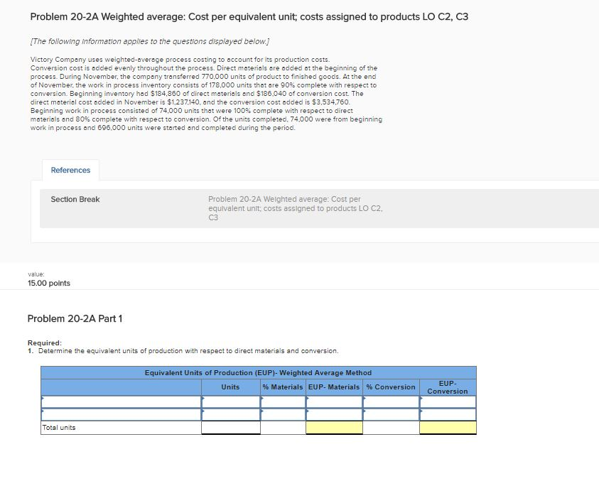 Problem 20-2A Weighted average: Cost per equivalent unit, costs assigned to