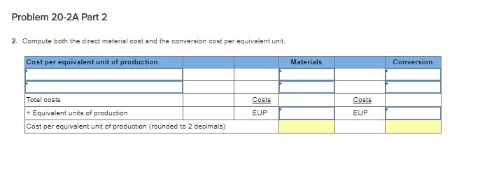 products LO C2, C3 IThe following Information applles to the questlons displayed