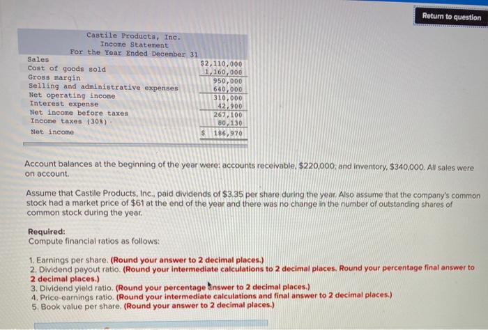 got each one? Exercise 16-10 (Algo) Financial Ratios for Assessing Market Performanc