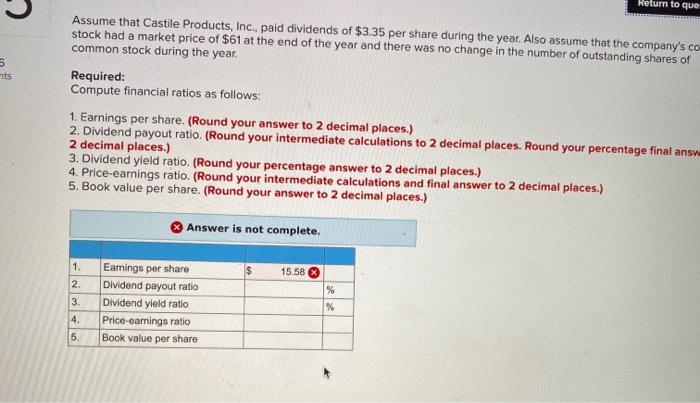 The financial statements for Castile Products, Inc., are given below: Cantile Products,