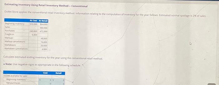  what else needs to be added? thats the whole question Estimating