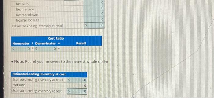 method, Information selating to the computation of irmentory for the yeat follown.