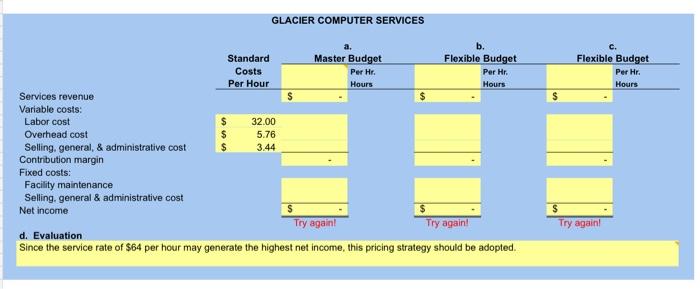 the excel sheet. this is all the information given for the problem