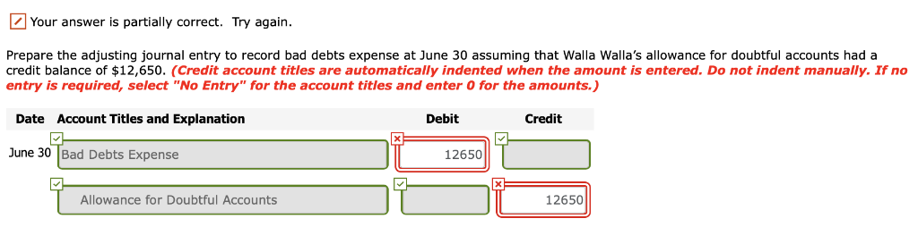 the following aging schedule: (a1) Your answer is correct Complete the following