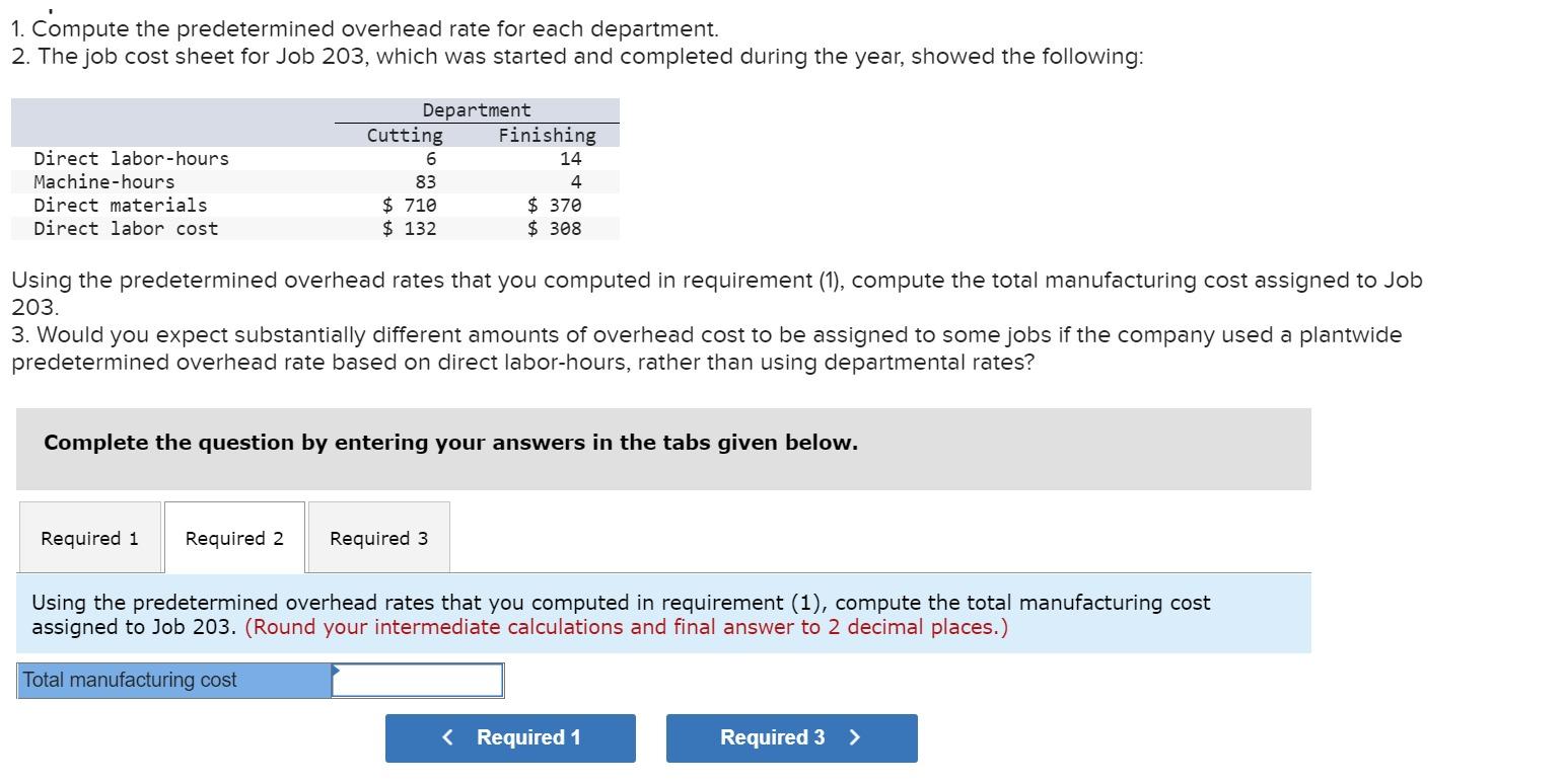 please ? Thanks! White Company has two departments, Cutting and Finishing. The