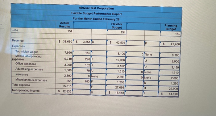 which is missing Air Qual Test Corporation provides on-site air quality testing