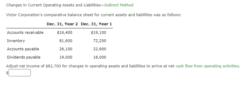 balance sheet for current assets and liabilities was as follows: Dec. 31,