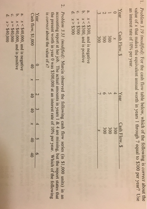  . Problem 3.19 (modified): For the cash flow table below, which