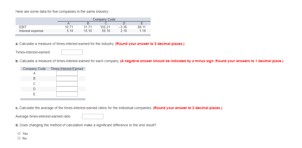 Here are some data for five companies in the same industry