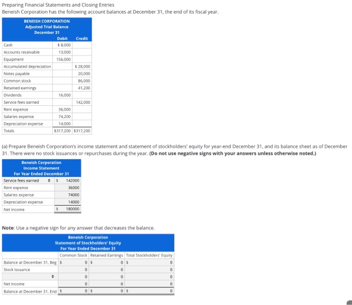 Corporation Balance Sheet December 31 Assets Liabilities 0 Accounts receivable 0 0