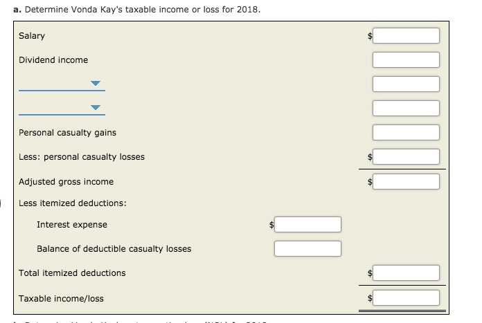aged 33, had the following income and expense items in 2018: Nonbusiness