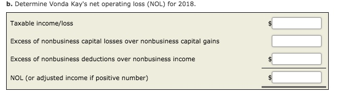 bad debt Business bad debt Nonbusiness long-term capital gain Nonbusiness short-term capital