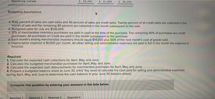 a merchandising company that is preparing a budget for the second quarter