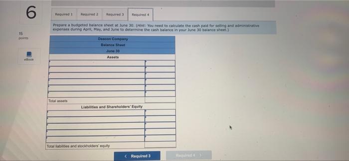 sheet March 31 Aaset Cash $ 64,000 Accounts receivable 20,000 Inventory 45,000
