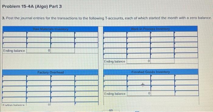 on the company's production activities during May follows. a. Purchased raw materials