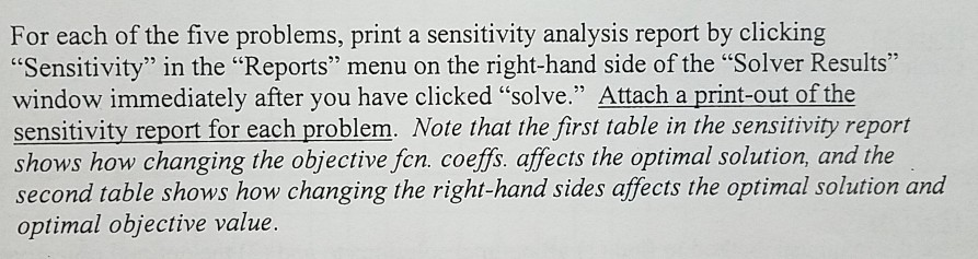 in the "shadow price" column tell us? Would Mike's profit change if