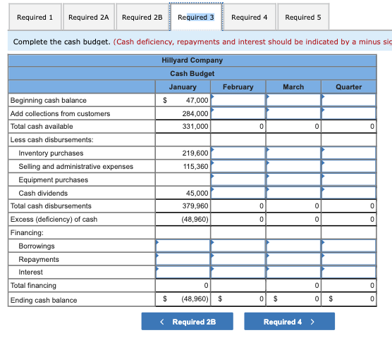 make sure to give like if you answer well. Thank you so