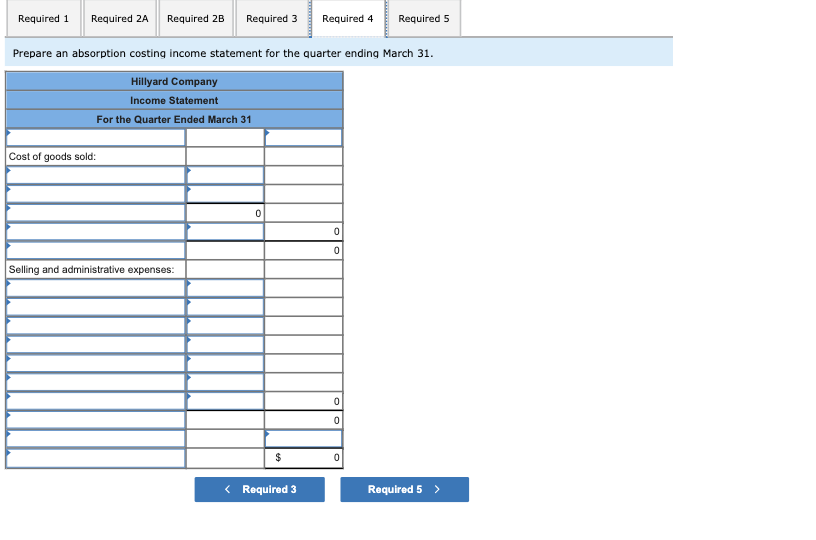 much. Hillyard Company, an office supplies specialty store, prepares its master budget
