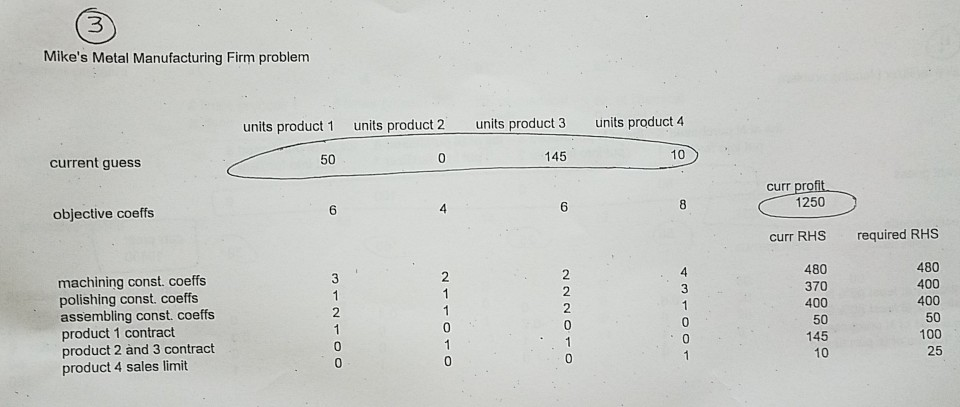 he had more than 480 hours of machine time each week? If