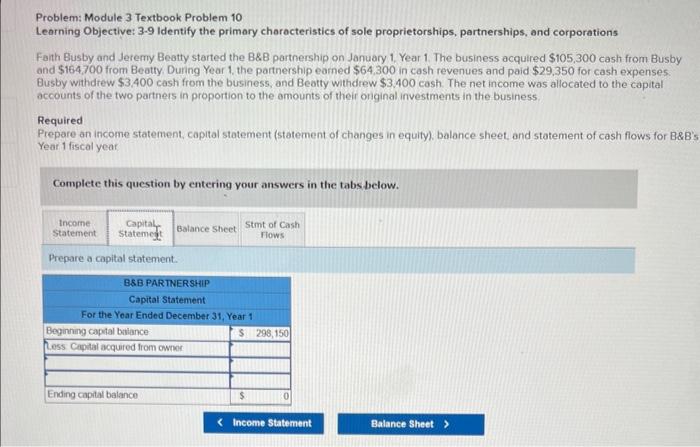primary characteristics of sole proprietorships, partnerships, and corporations Faith Busby and Jeremy