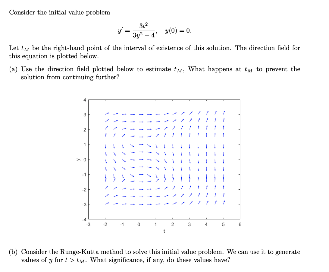  Consider the initial value problem 3t2 y(0) = = 0. 3y2