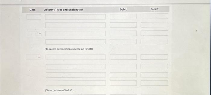 January 1, 2022. During 2022, each of the assets was removed from