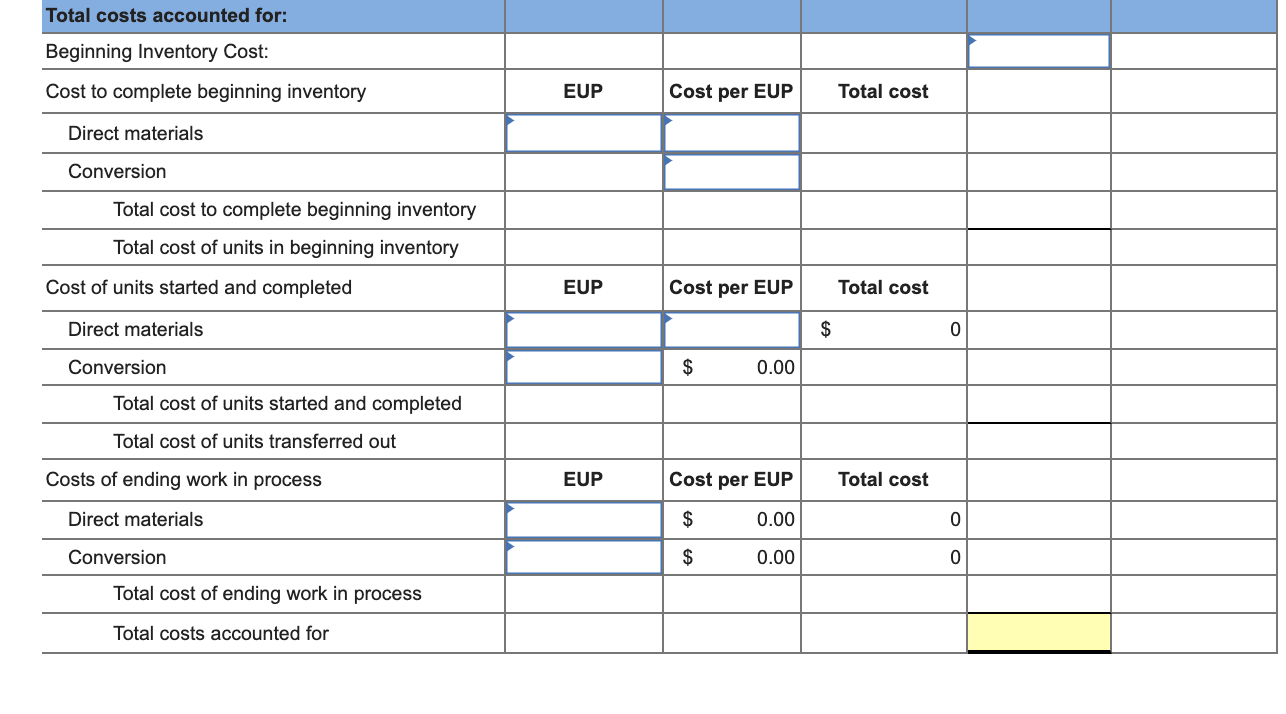 below.) Dengo Co. makes a trail mix in two departments: roasting and