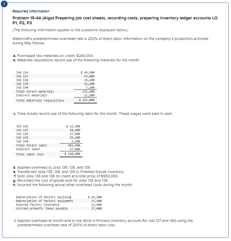  Problem 15-4A (Algo) Preparing Job cost sheets, recording costs, preparing Inventory