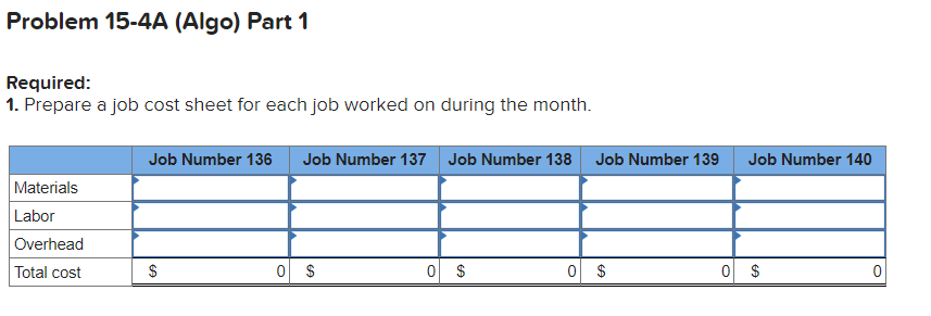 ledger accounts LO P1, P2, P3 [The following information applies to the