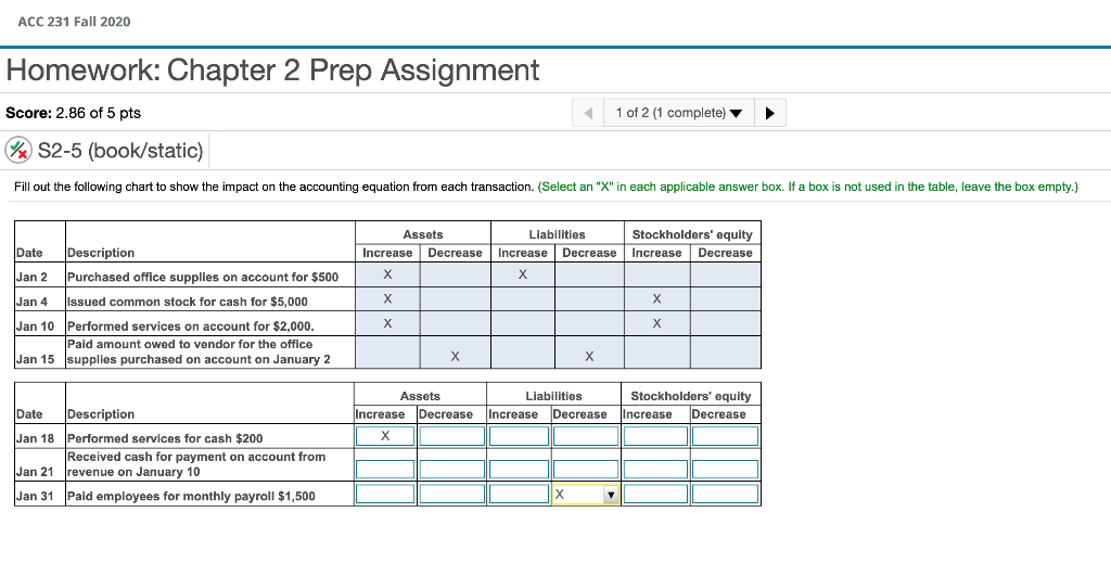  ACC 231 Fall 2020 Homework: Chapter 2 Prep Assignment Score: 2.86