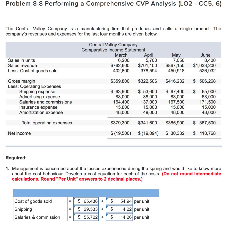 Problem 8-8 Performing a Comprehensive CVP Analysis (LO2 - CC5, 6)