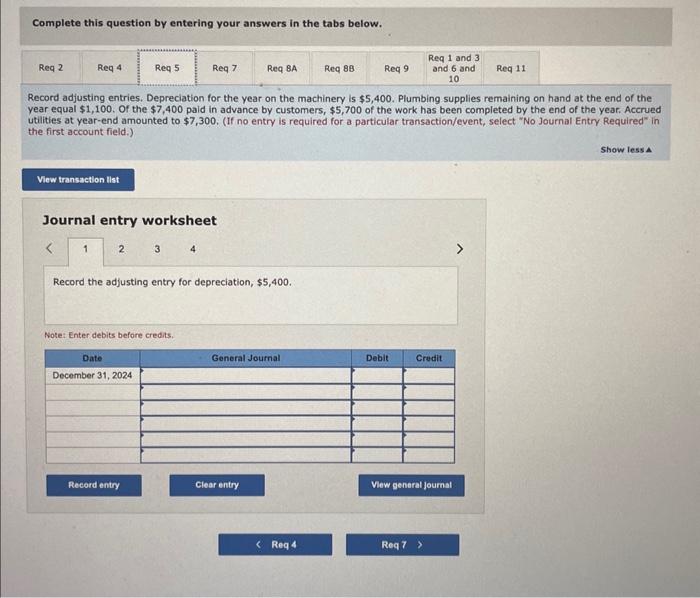 a summary of the transactions for the year: 1. January 24 Provide