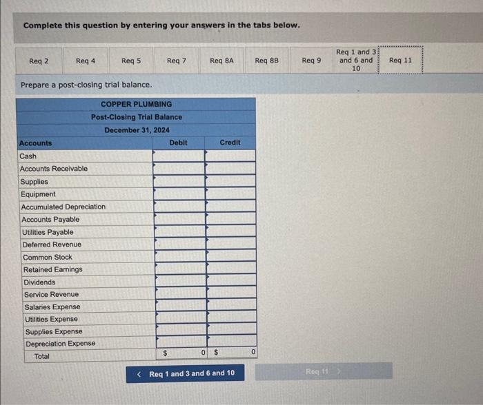 57,400 . 7. December 30 pay $1,700 eash dividends to stockholdern. Required: