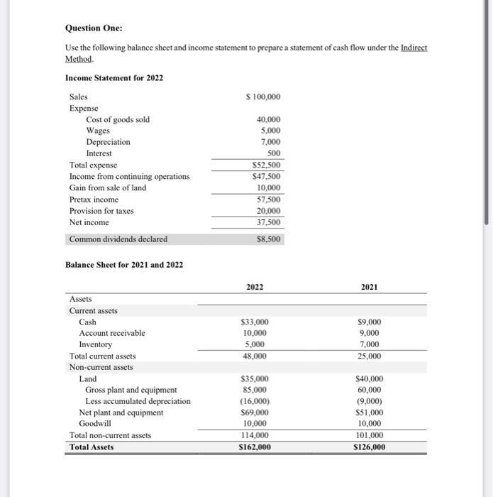 critical financial challenges that will test your skills and knowledge. Firstly, you