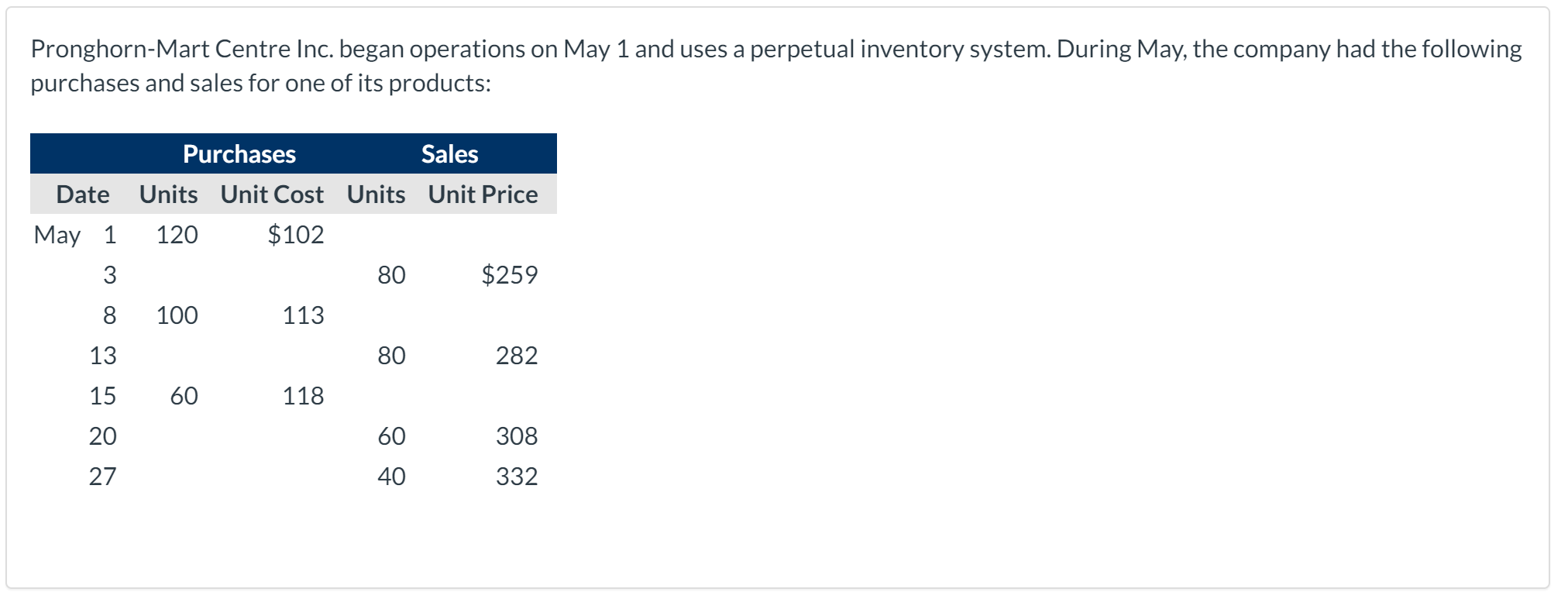 briefly explain why neither formula produces higher cashflow. Thank you! Your answer