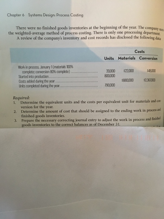 Costing of Inventories: Journal Entries-Weighted- Average Method ILO1, LO2, LO3, LO4 Zap